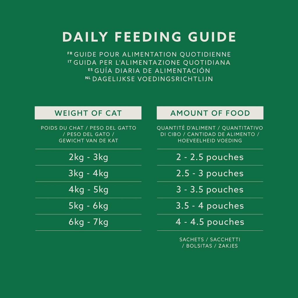 Grain-Free Complete Wet Food for Adult Cats, Mixed Selection In Jelly, 4.8 kg (48 pouches of 100g)
