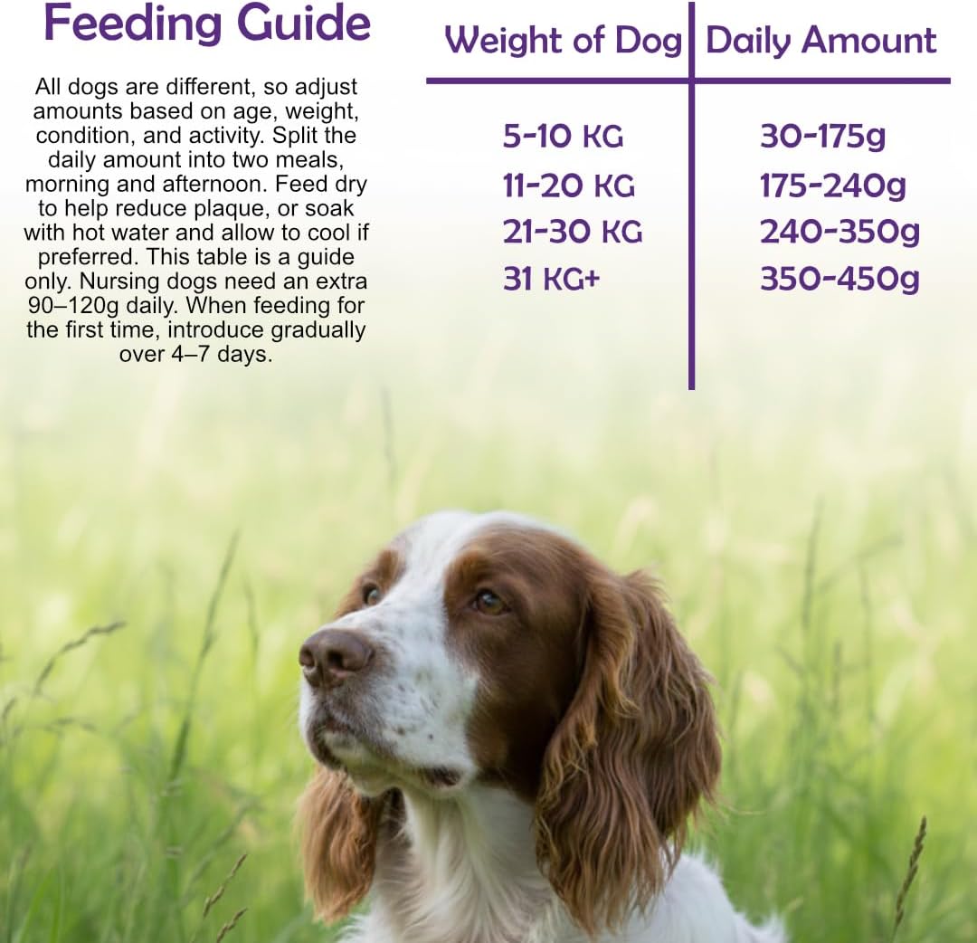 Wonderdog Special Dry Dog Food with Joint Care & Herb Blend | Complete Nutrition for Active & Working Dogs | 15kg
