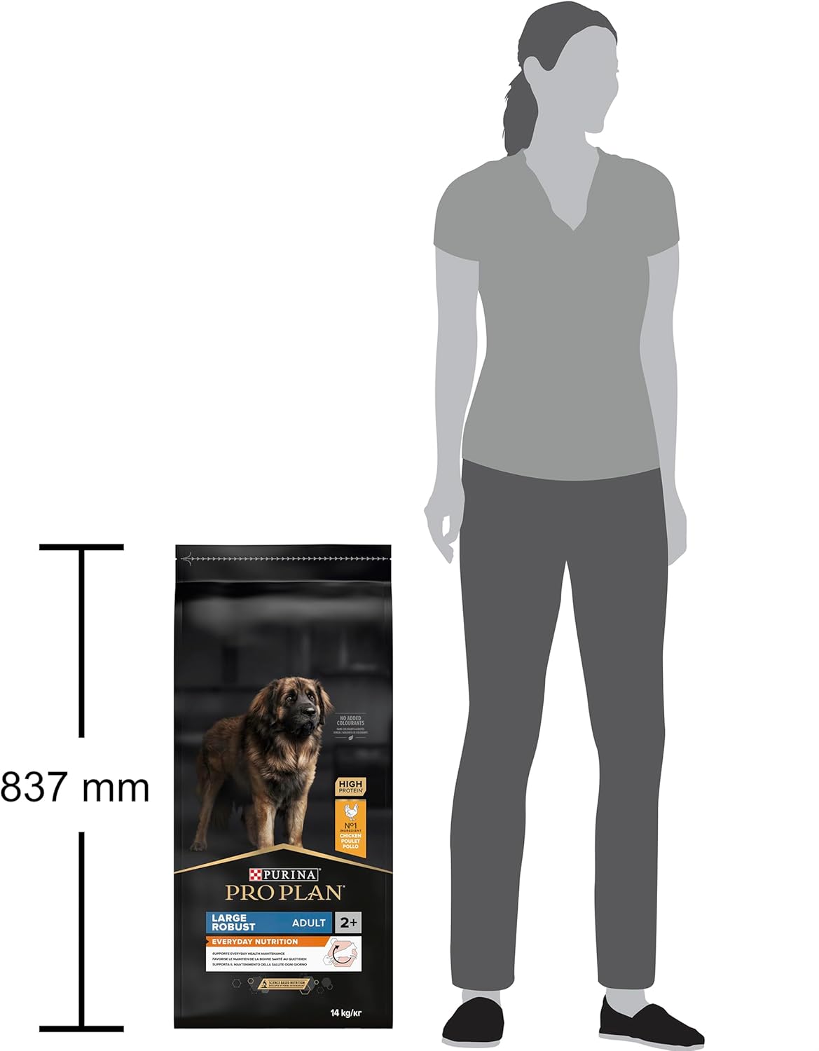 PRO PLAN Large Robust Adult Everyday Nutrition Chicken Dry Dog Food 14kg
