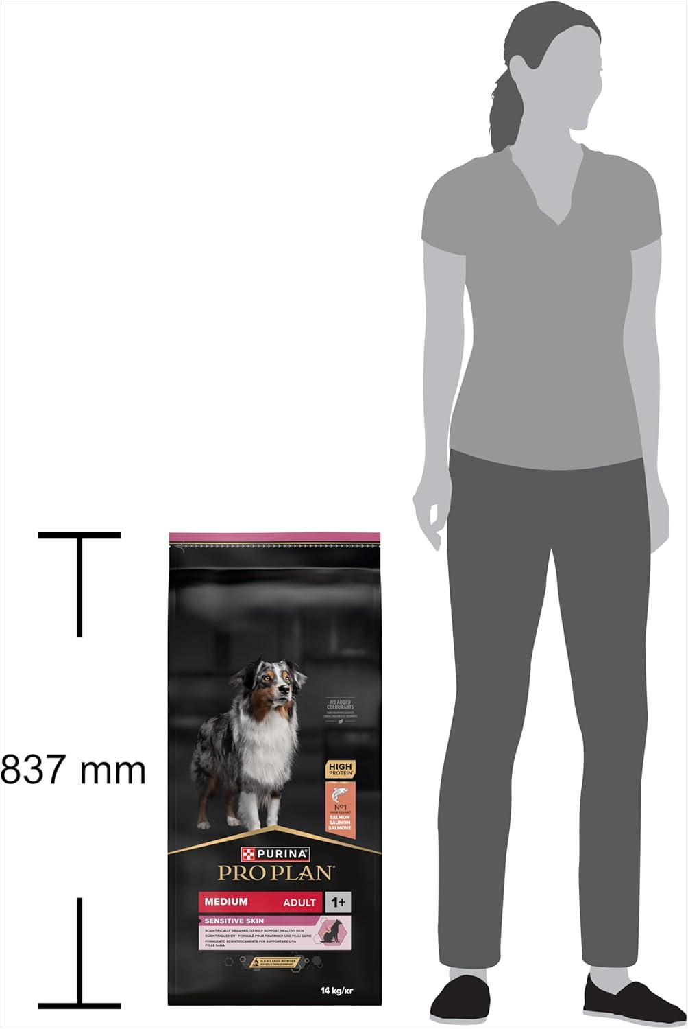 PRO PLAN Medium Sensitive Skin Adult 1+ Dry Dog Food Salmon 14kg Pack