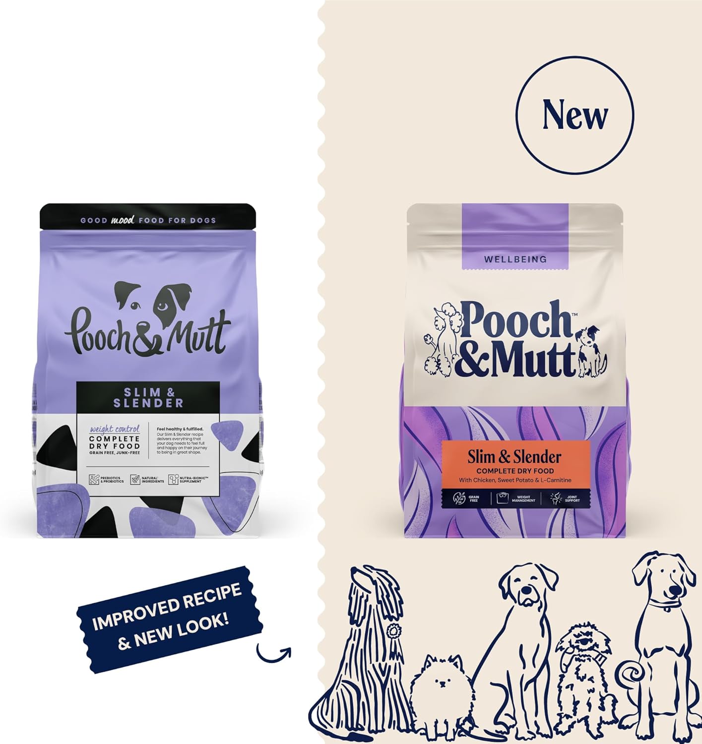 Pooch & Mutt - Slim & Slender, Complete Dry Dog Food (Grain Free), Chicken and Sweet Potato, 2kg