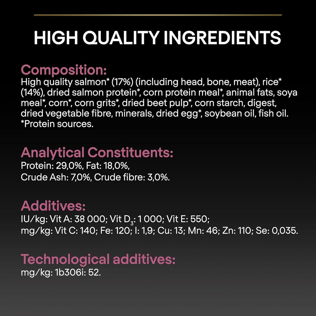 PRO PLAN Medium Sensitive Skin Adult 1+ Dry Dog Food Salmon 14kg Pack