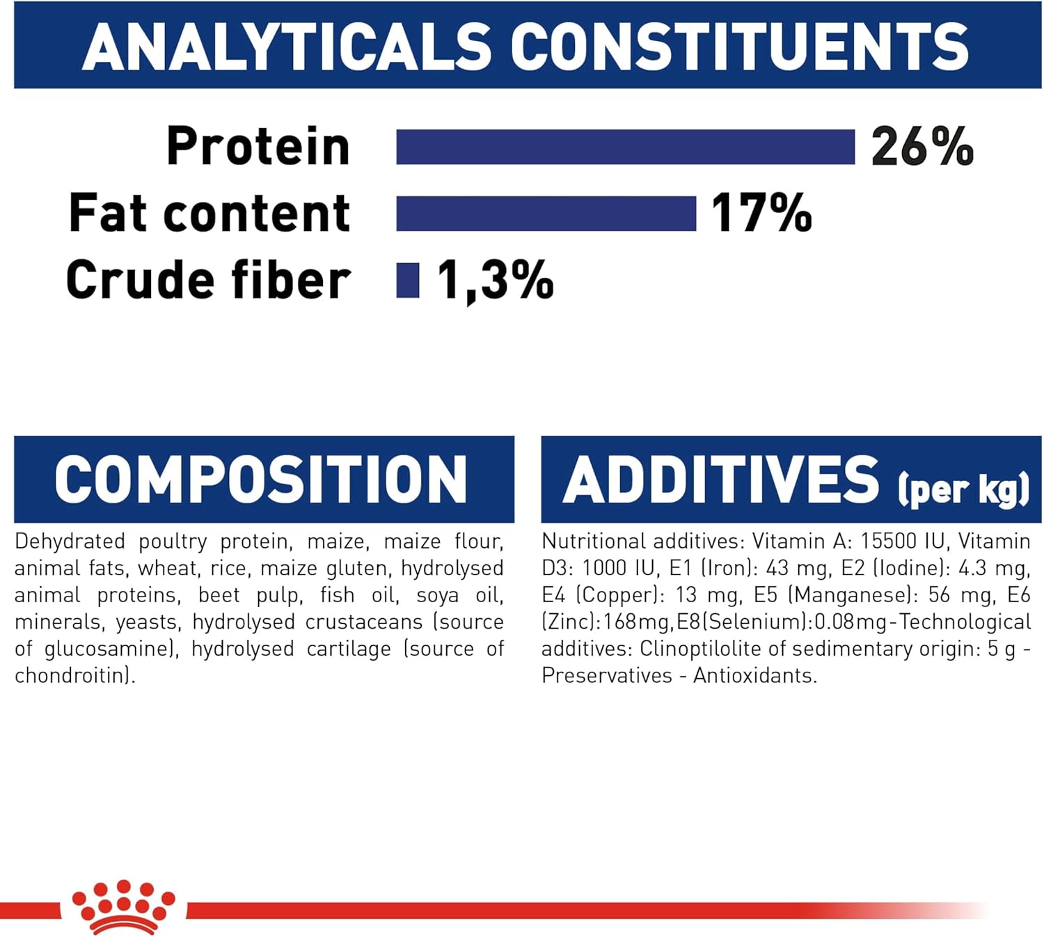 Royal Canin Dog Food -Maxi Adult -Dry Kibble for Large Breed Dogs (26-44KG) - Science Diet - Tailored Nutrition - 15kg