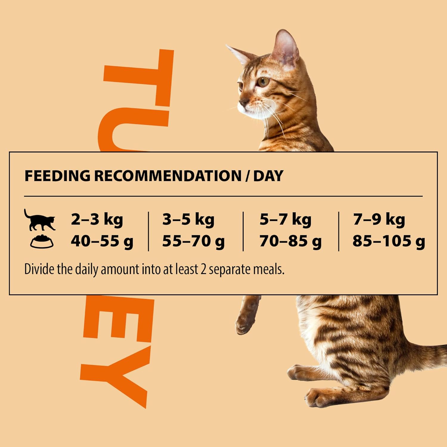 PrimaCat - Complete Dry Grain Free Turkey and Insect Flavoured Cat Food, Sterilised Adult Cat Food, 1.4kg - Amazon Exclusive