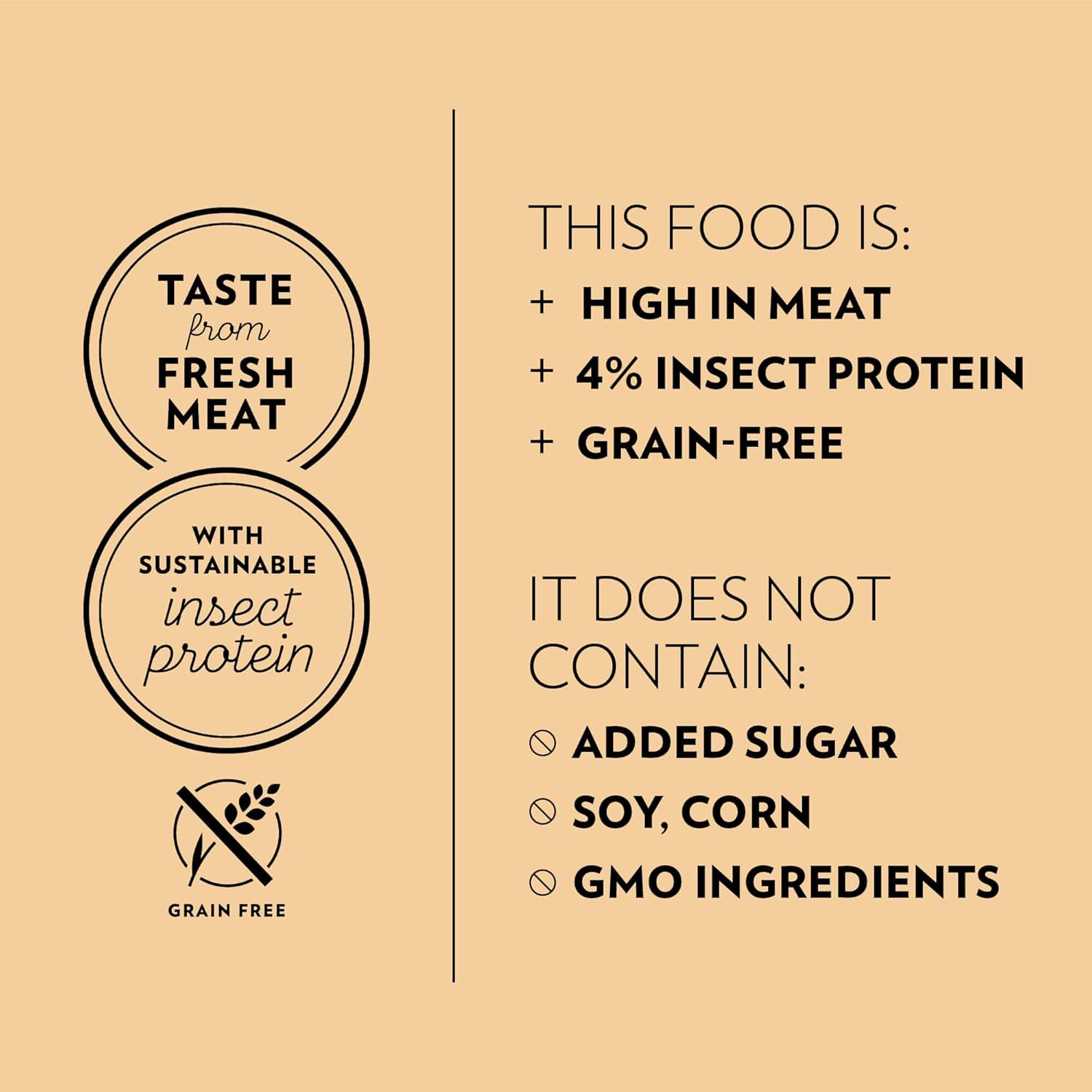 PrimaCat - Complete Dry Grain Free Turkey and Insect Flavoured Cat Food, Sterilised Adult Cat Food, 1.4kg - Amazon Exclusive