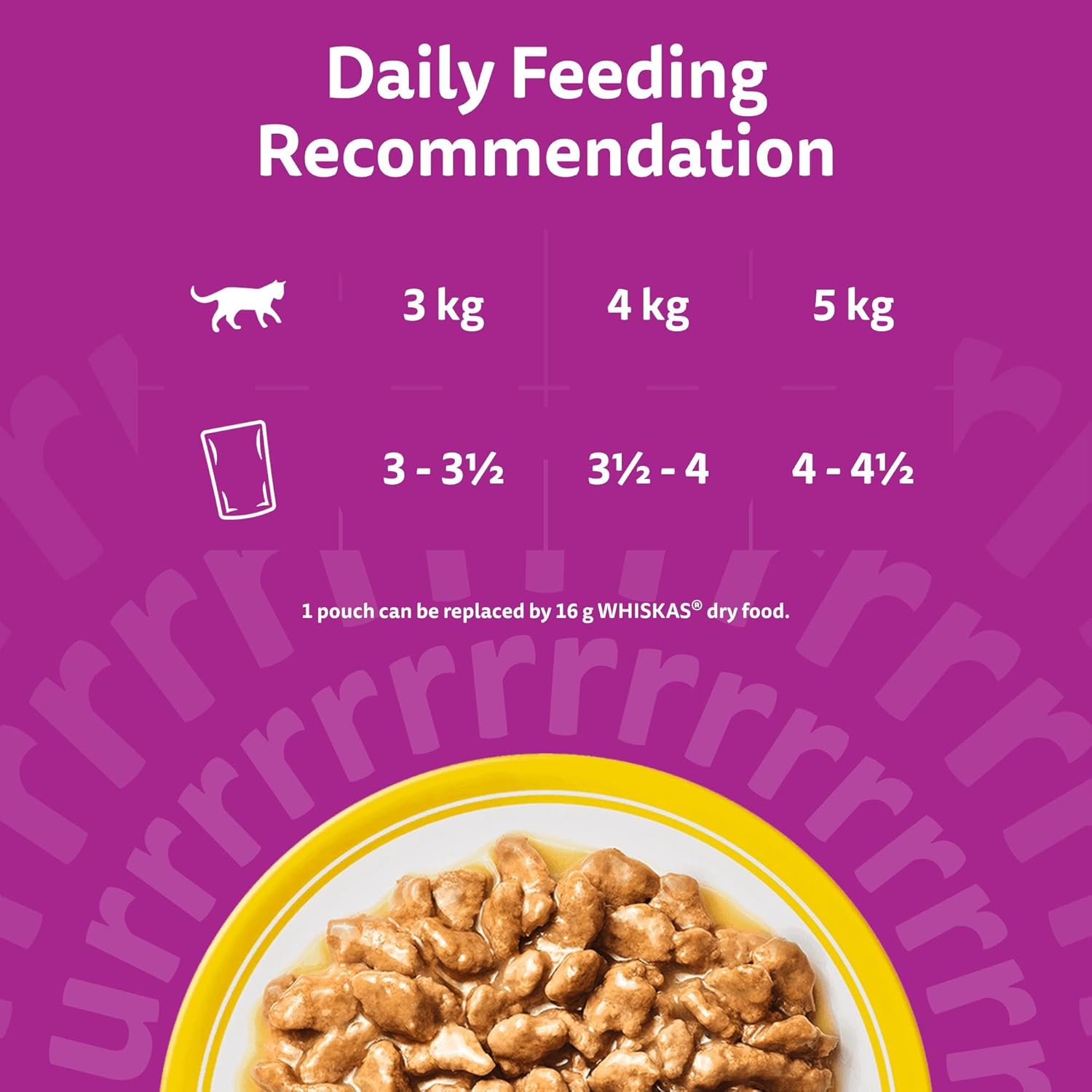 WHISKAS Adult Wet Cat Food in Gravy 12x85g Poultry Feasts (Pack of 4)