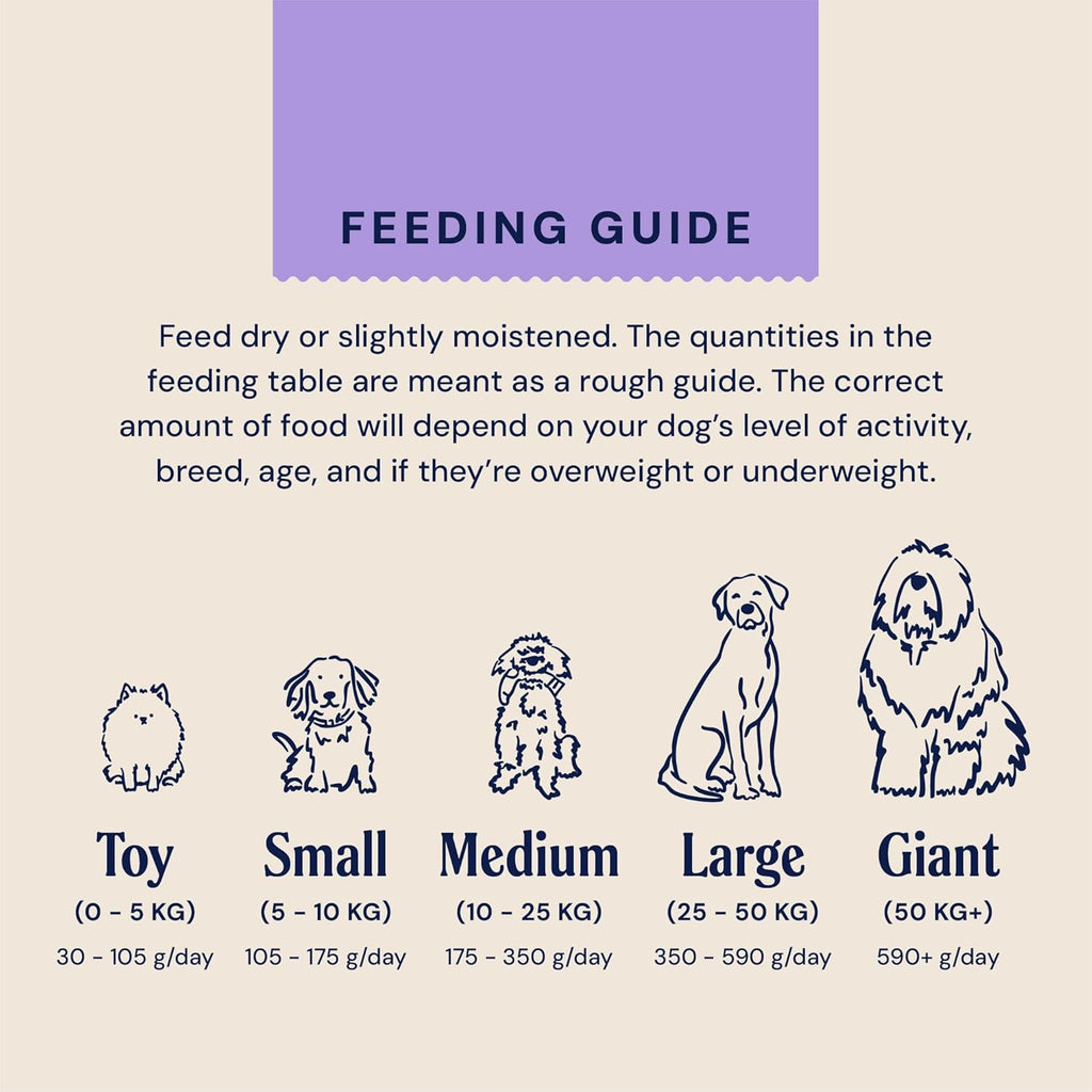 Pooch & Mutt - Slim & Slender, Complete Dry Dog Food (Grain Free), Chicken and Sweet Potato, 2kg