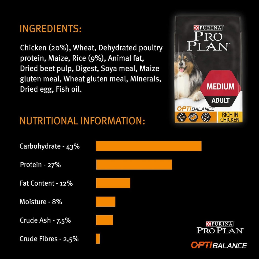 PRO PLAN Large Robust Adult Everyday Nutrition Chicken Dry Dog Food 14kg