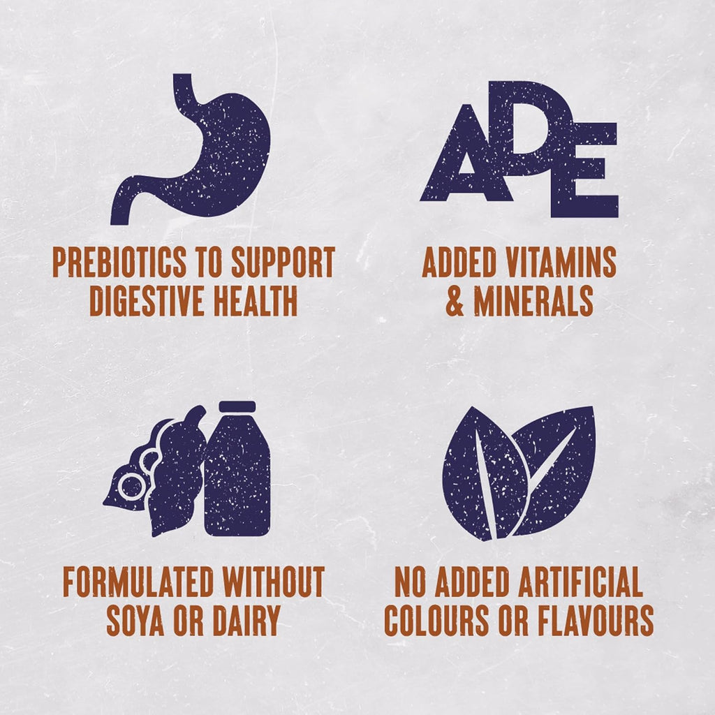 Alpha Adult Alpha Working Maintenance Dry Dog Food | Complete Nutrition for Older, Overweight or Less Active Dogs | British Beef, 15kg