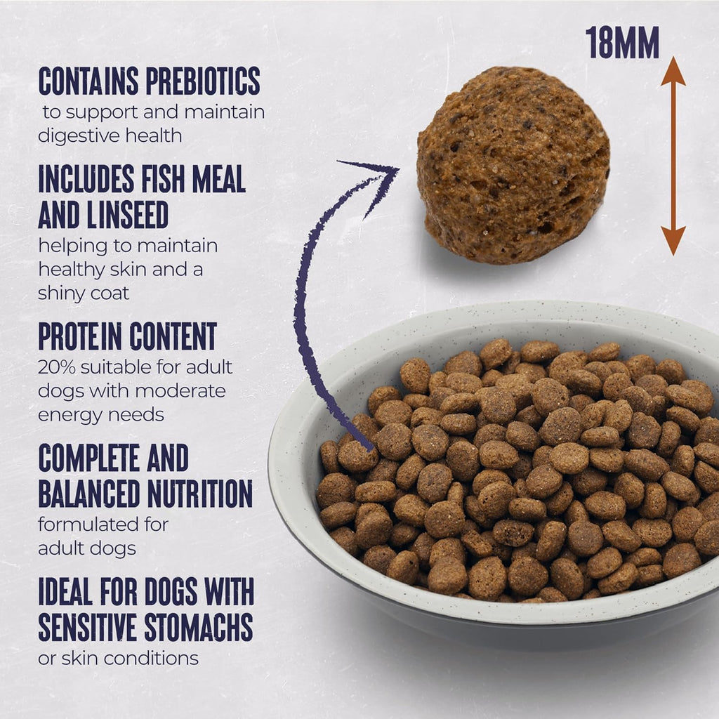 Alpha Sensitive Hypoallergenic Dry Dog Food | Complete Nutrition for Dietary Sensitivities | Chicken & Rice, 15kg